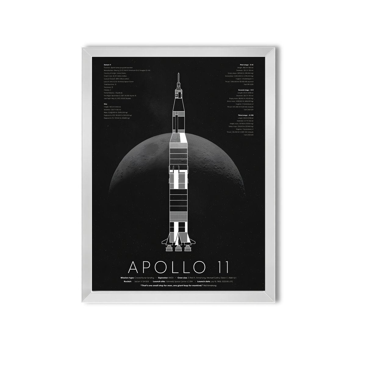 Apollo 11 Saturn V Rocket #7