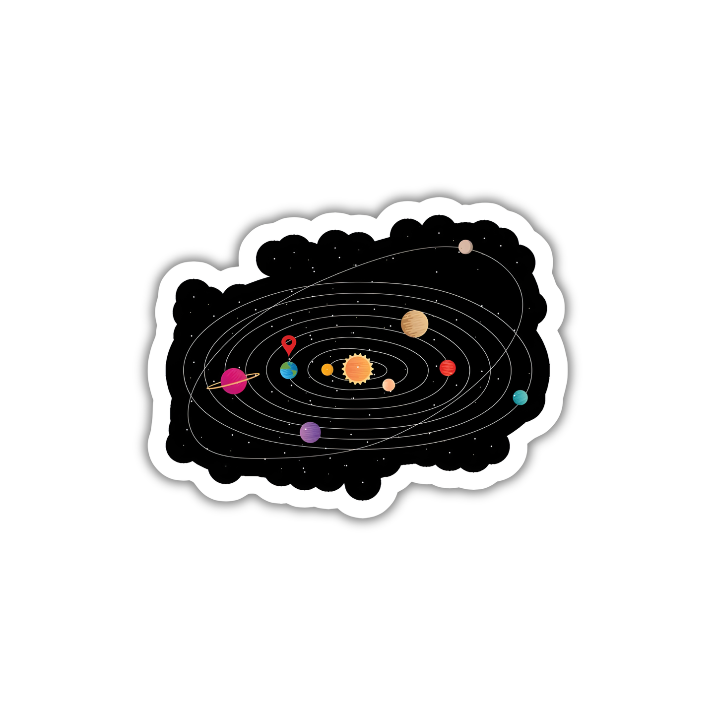 Solar system