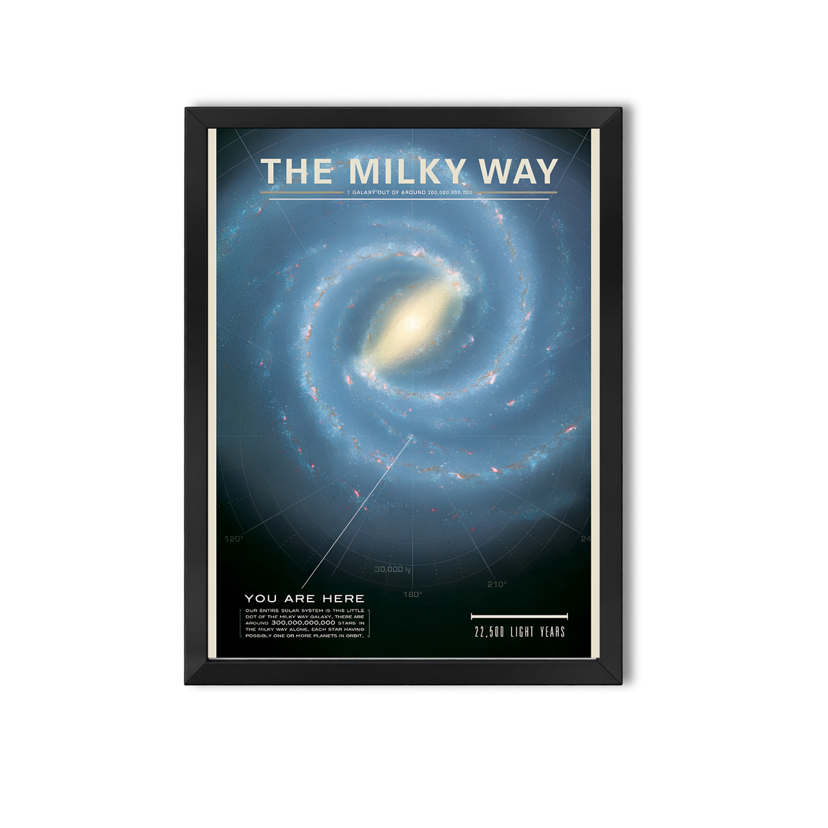 the Milky Way #11