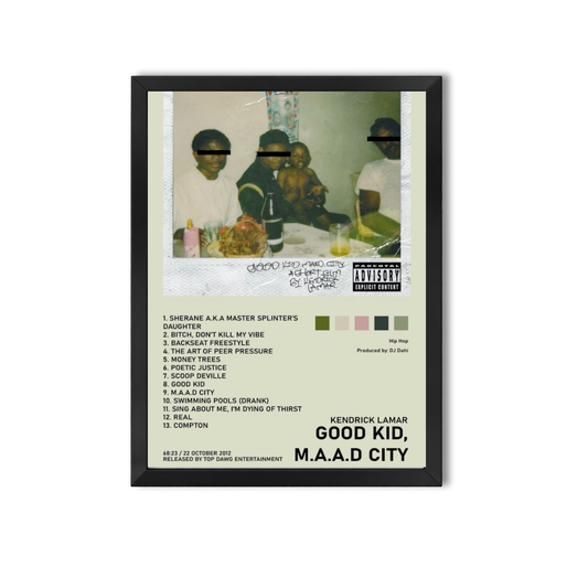 Kendrick Lamar #36