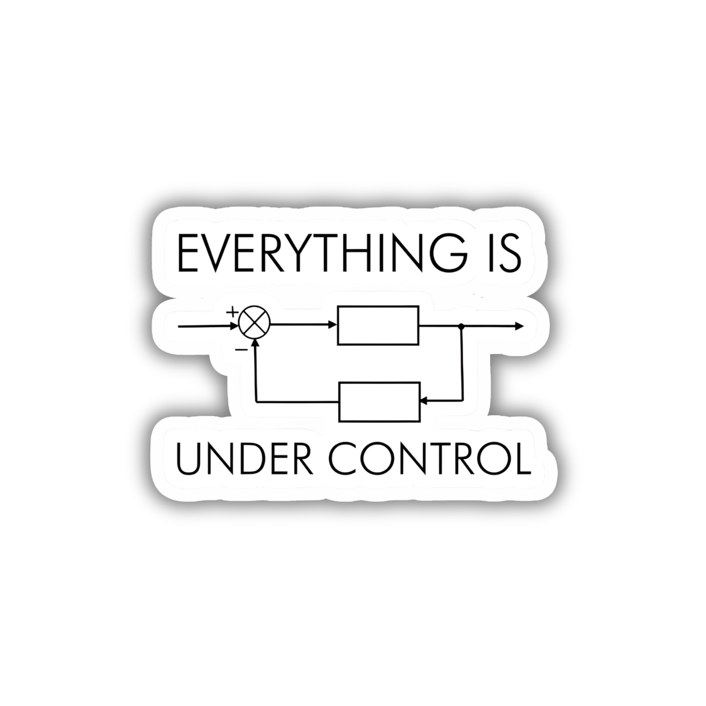 EVERY THING IS UNDER CONTROL