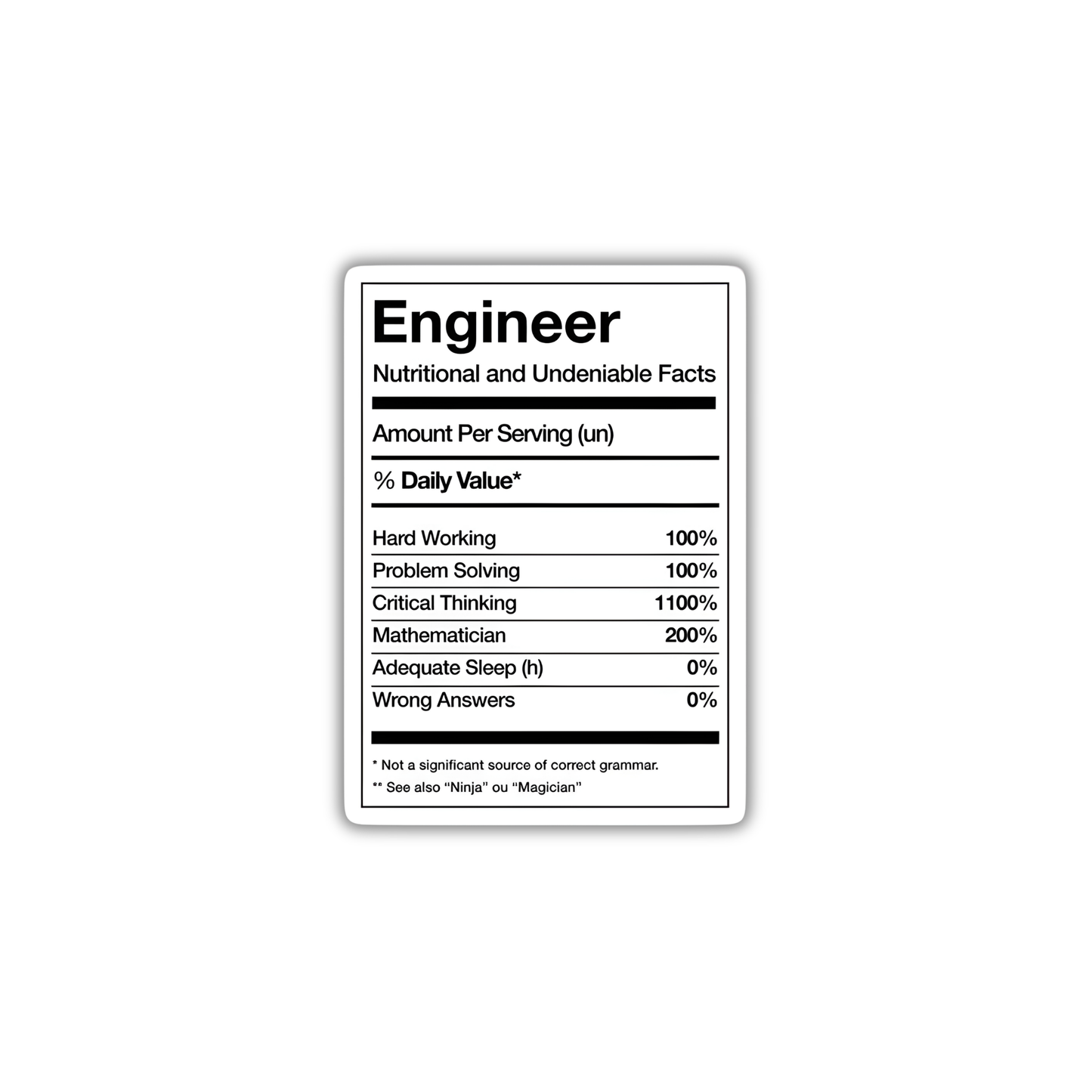 ENGINEERING 9