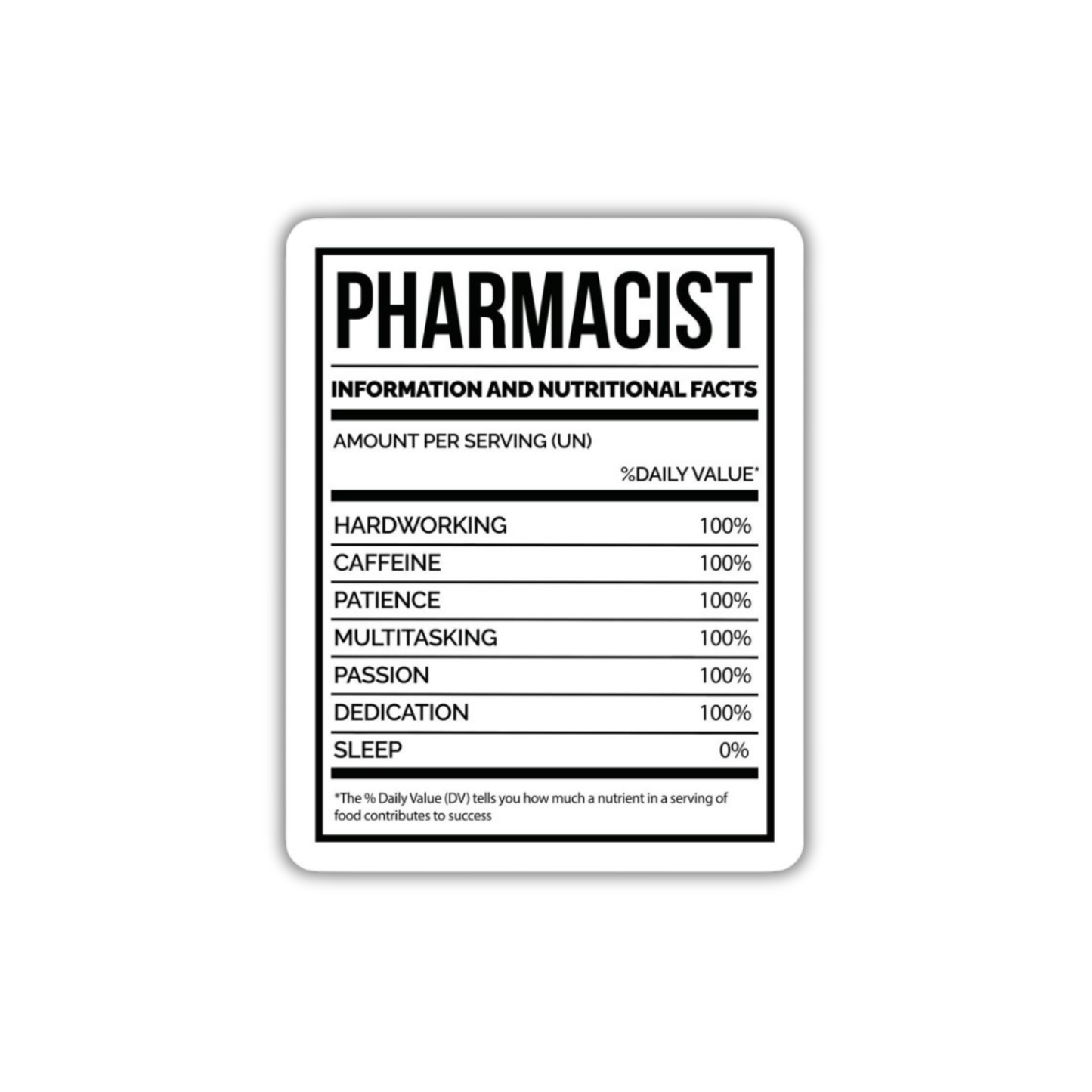 Pharmacy 9